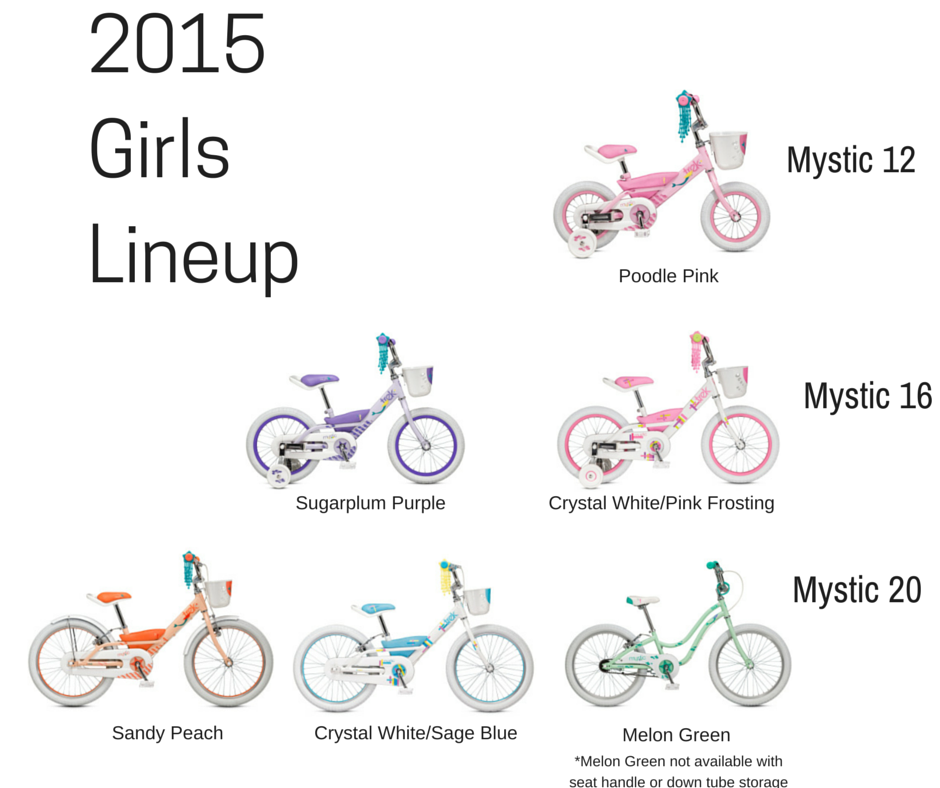 Trek kids bike girls bike mystic lineup