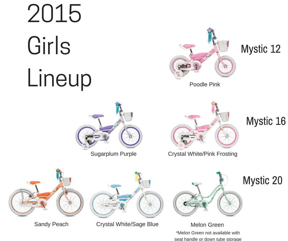 girls bike sizes