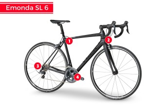 Trek Emonda SL 6 road bike features